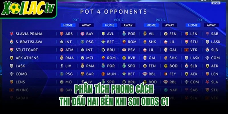 Phân tích phong cách thi đấu hai bên khi soi odds C1